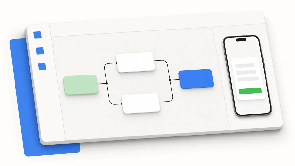 Meta's Flow Builder showing the visual canvas with a sign-up form draft