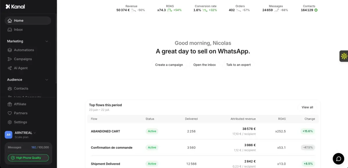 Kanal dashboard: revenue, orders and WhatsApp flows of a Shopify store
