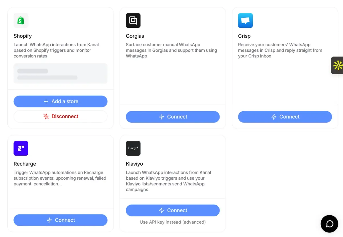 Kanal integrations: Shopify, Gorgias, Crisp, Recharge and Klaviyo