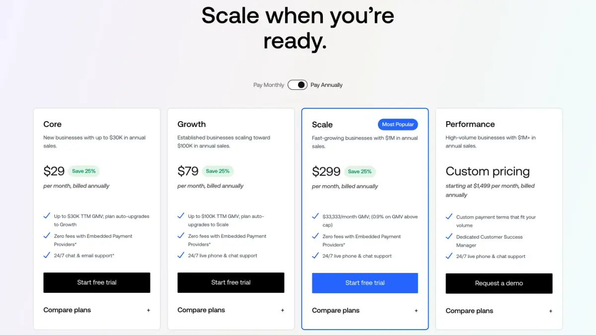 BigCommerce pricing page with the Core, Growth, Scale and Performance plans and their annual sales thresholds
