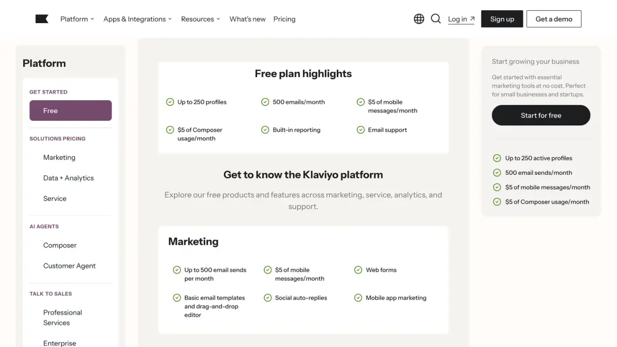 Klaviyo pricing page with the free plan highlights: 250 profiles, 500 emails a month and mobile message credits
