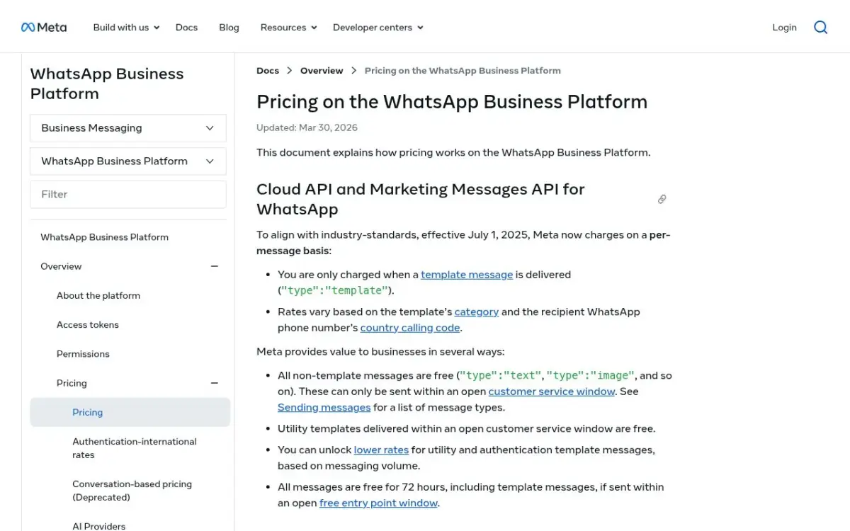 Meta's developer documentation page on WhatsApp Business Platform pricing, charged per delivered message