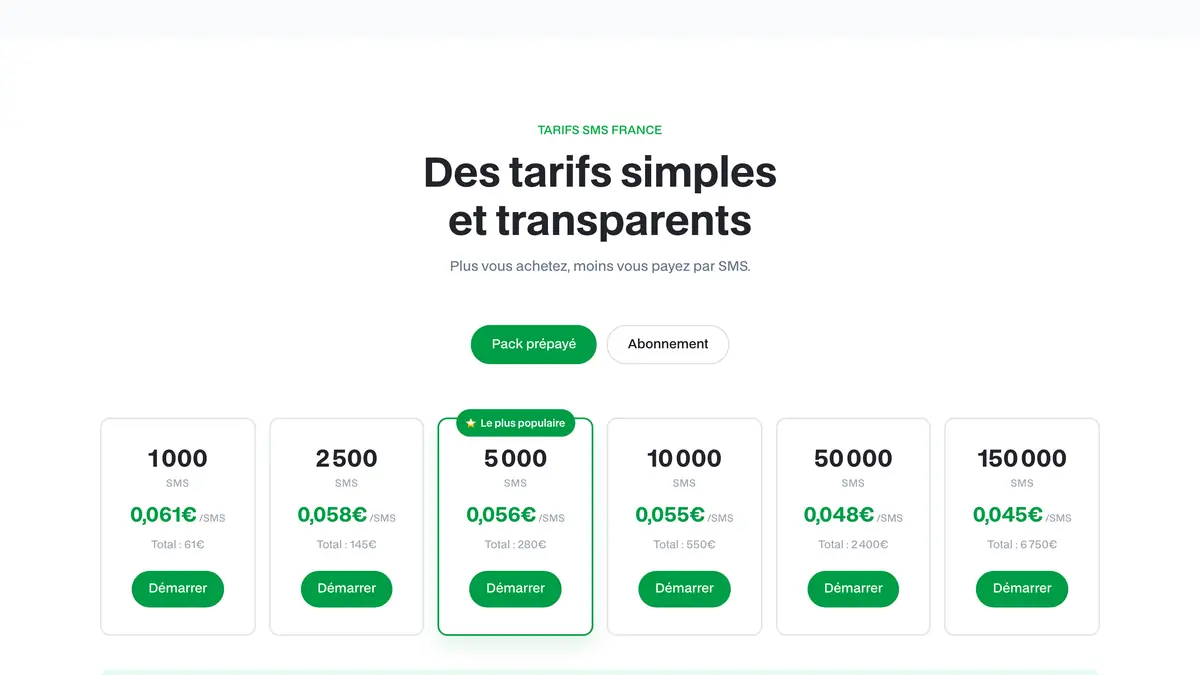 Packs de SMS prépayés affichés sur la page tarifs SMS France d'Octopush, octobre 2026