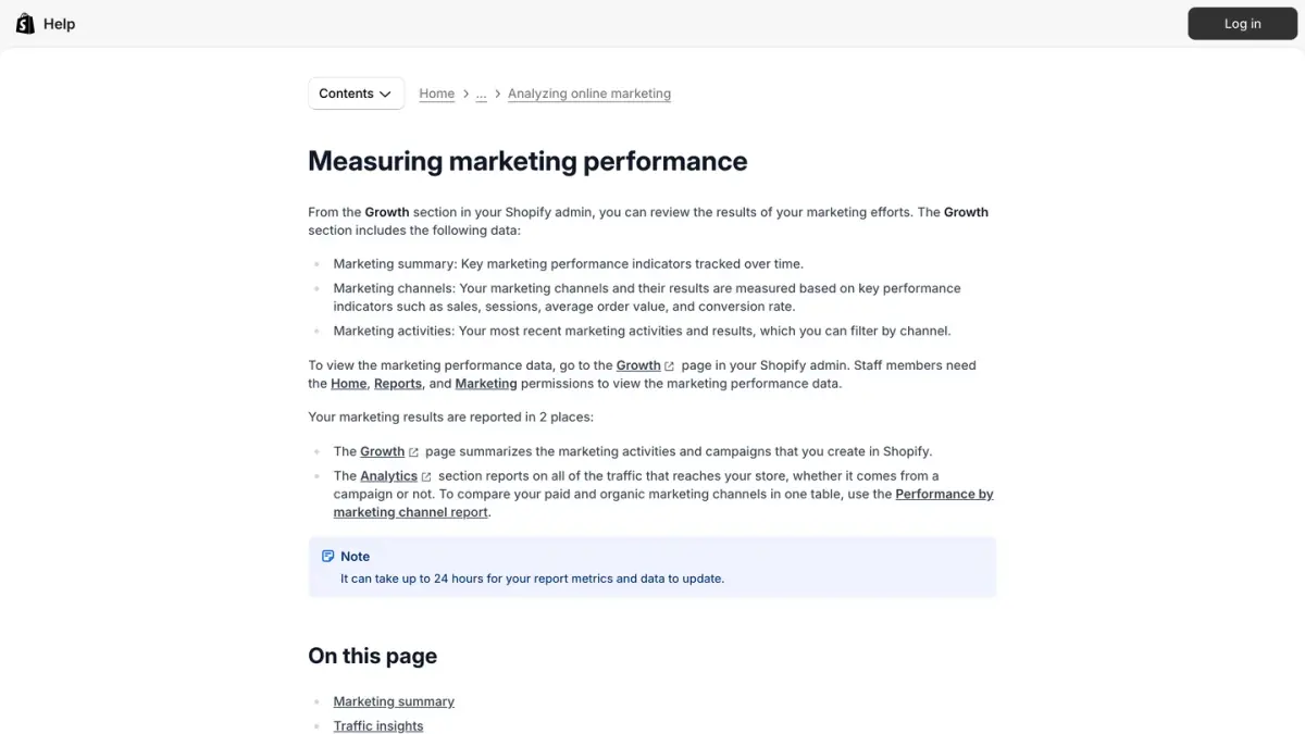 Shopify Help Center page on measuring marketing performance from the Growth section of the admin