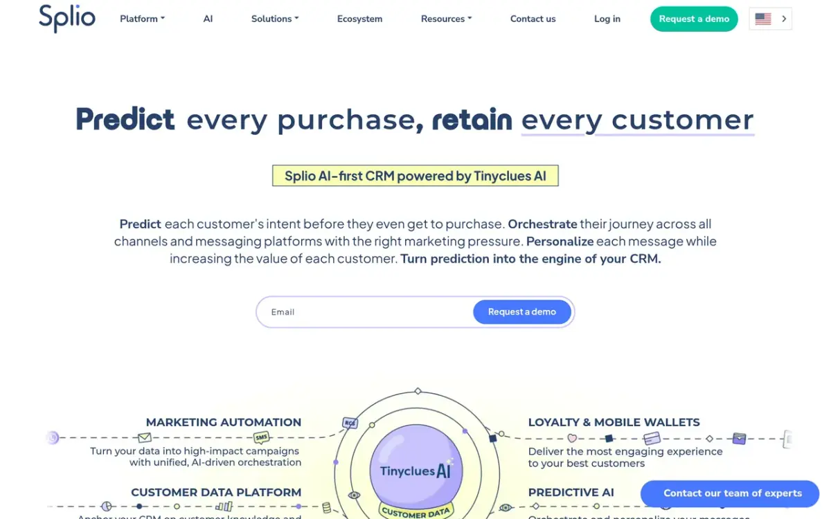 Splio website